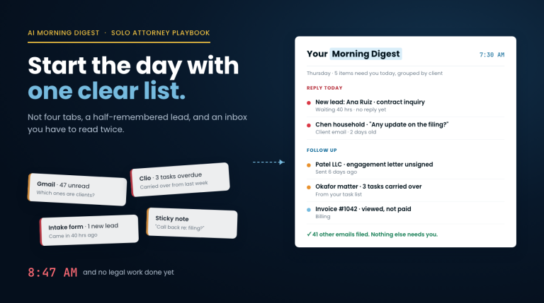Start the day with one clear list: scattered tabs at 8:47 AM vs. a 7:30 AM morning digest