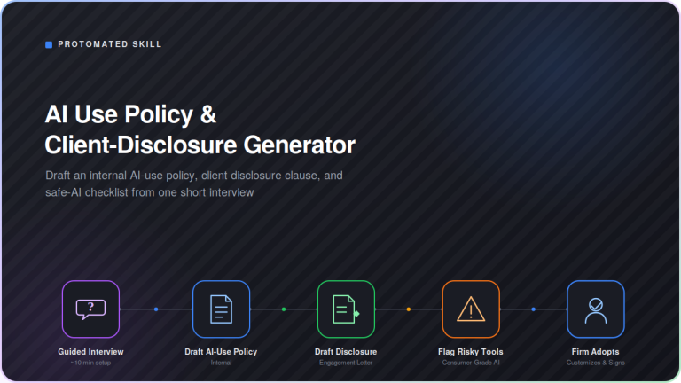 Dark-mode process diagram showing the AI Use Policy & Client-Disclosure Generator skill: Guided Interview connects through Draft AI-Use Policy, Draft Disclosure, Flag Risky Tools, and Firm Adopts, in a five-step overview for producing an internal AI-use policy, client disclosure clause, and safe-AI checklist from one short interview.